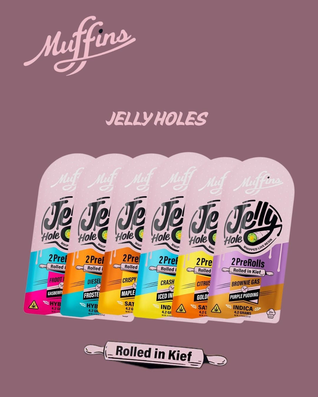 MUFFINS THCA JELLY HOLE 4.25GM PREROLLS 2PK 5CT