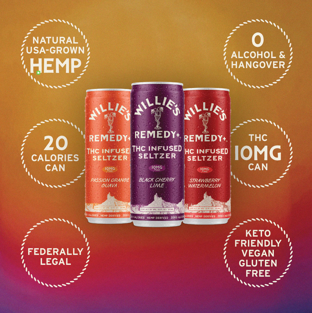 WILLIES REMEDY 10MG THC SELTZER