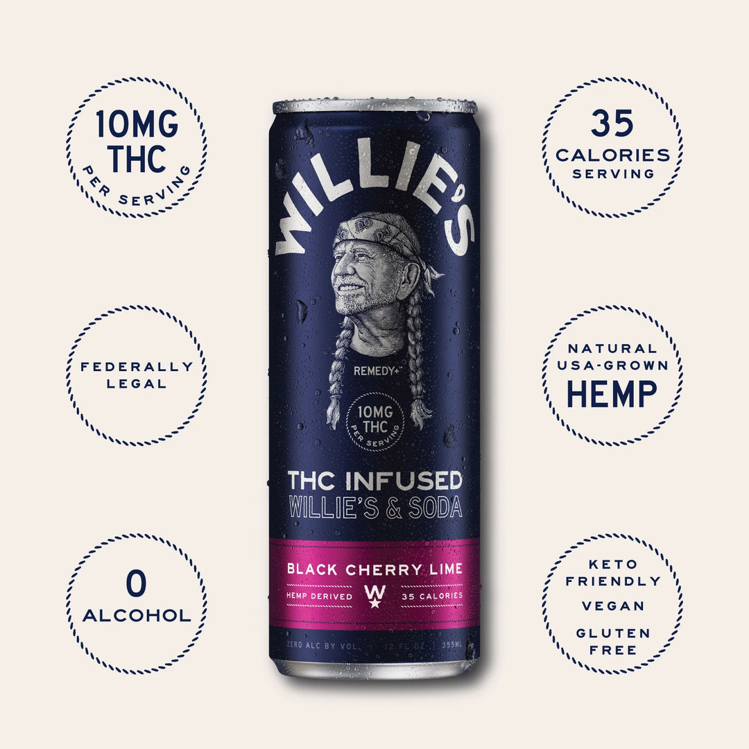 WILLIES REMEDY 10MG THC SELTZER 4PK